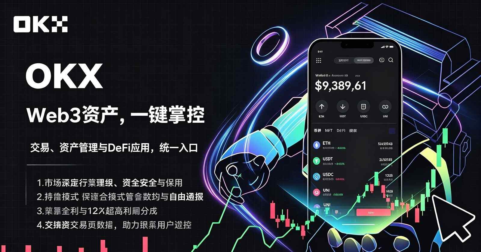 欧交易所App官网下载 行情页面展示